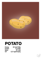 plakat: potato nutrition og miljø - red pepper-Ingredienser-A1two3