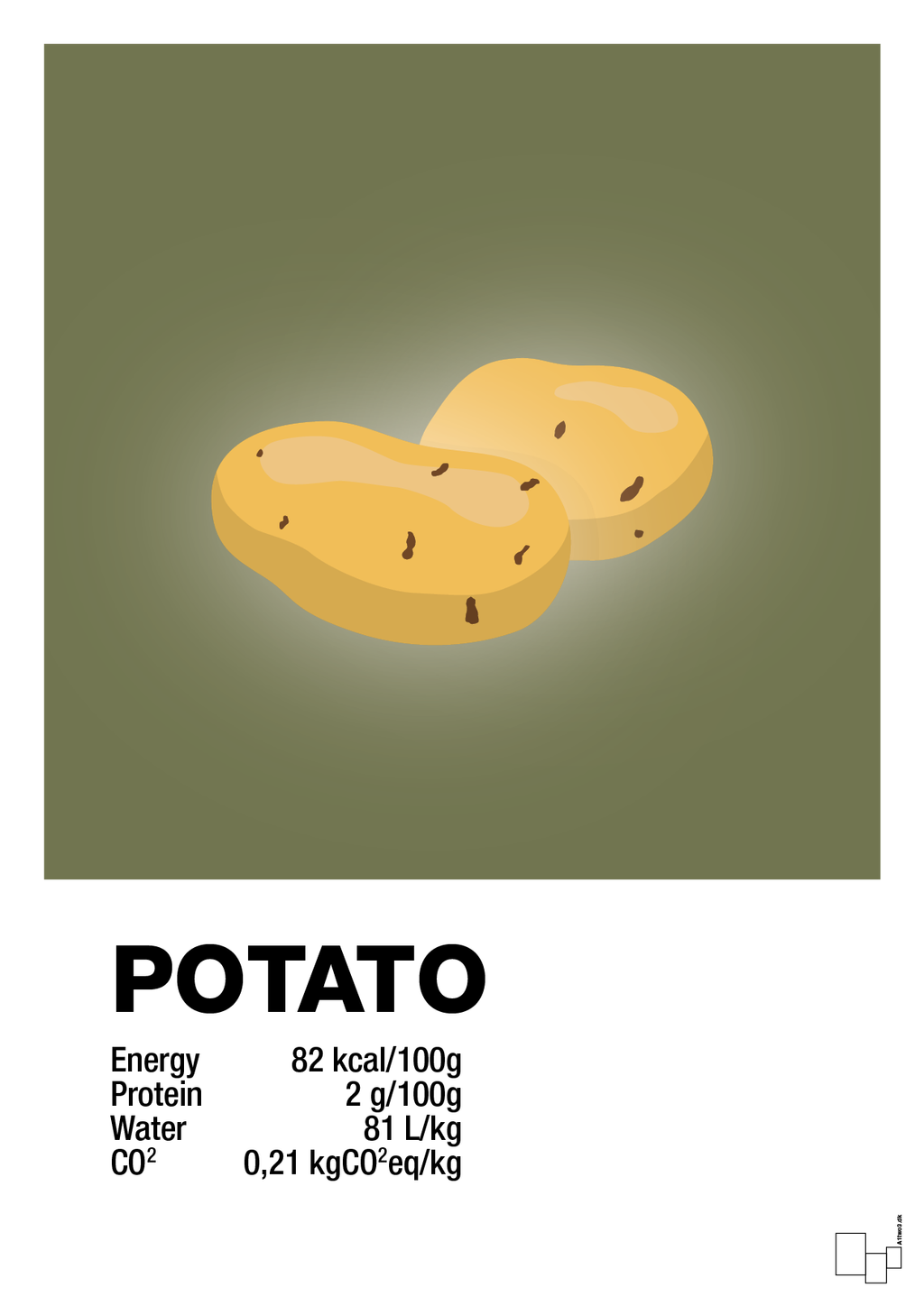 plakat: potato nutrition og miljø - secret meadow-Ingredienser-A1two3