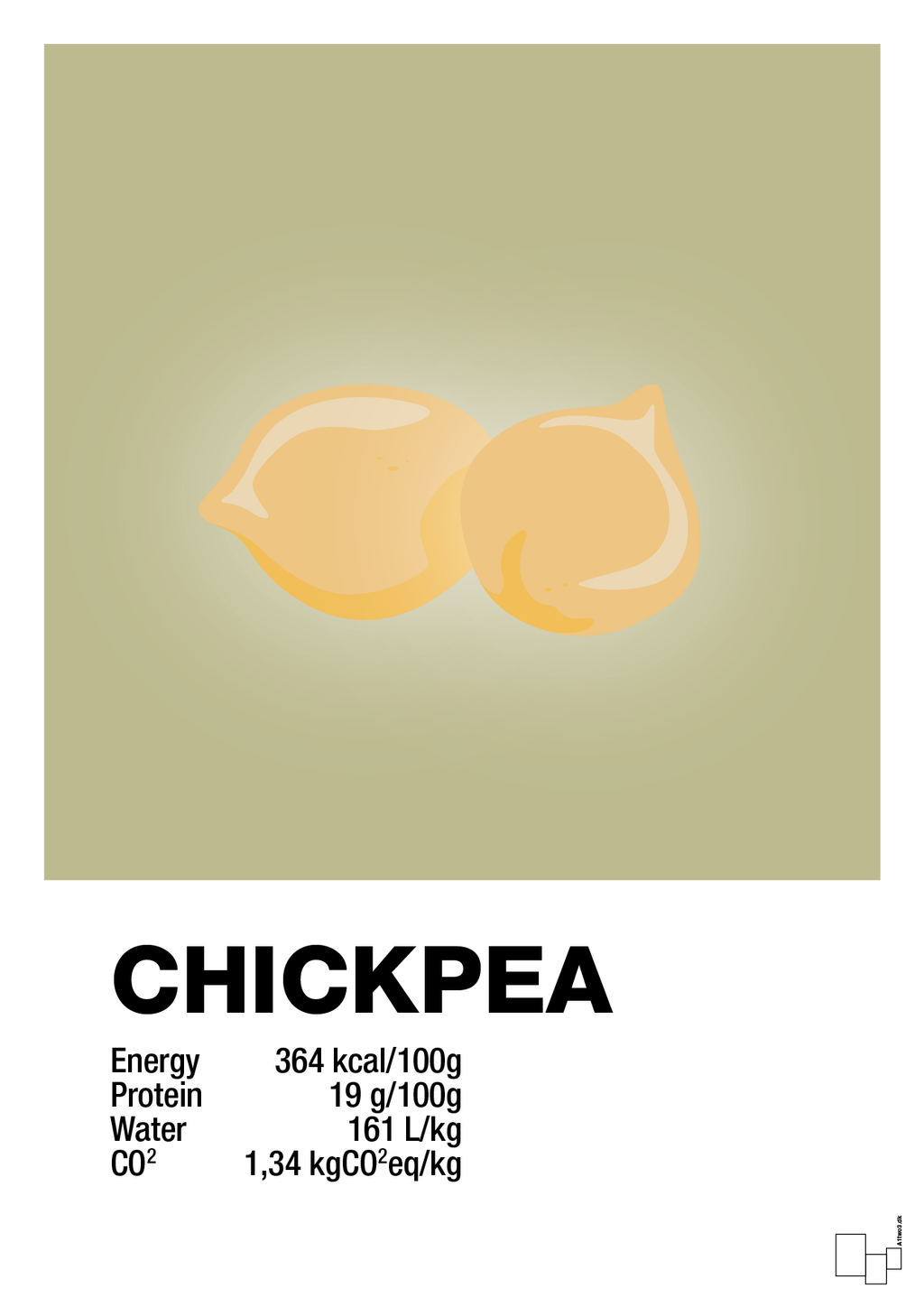 plakat: chickpeas nutrition og miljø - back to nature-Ingredienser-A1two3