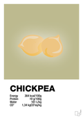 plakat: chickpeas nutrition og miljø - back to nature-Ingredienser-A1two3