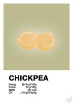 plakat: chickpeas nutrition og miljø - back to nature-Ingredienser-A1two3