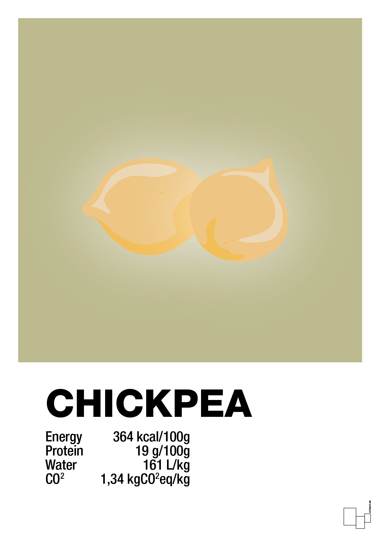 plakat: chickpeas nutrition og miljø - back to nature-Ingredienser-A1two3