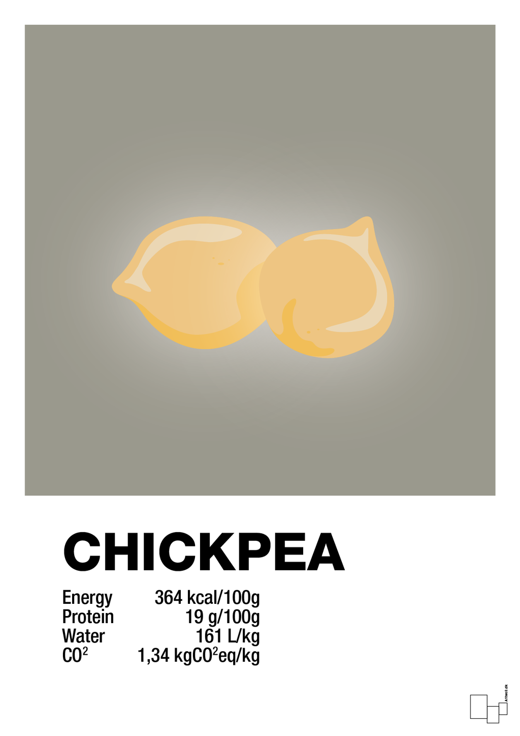 plakat: chickpeas nutrition og miljø - battleship gray-Ingredienser-A1two3