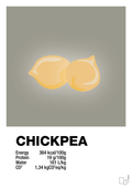 plakat: chickpeas nutrition og miljø - battleship gray-Ingredienser-A1two3