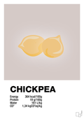 plakat: chickpeas nutrition og miljø - broken beige-Ingredienser-A1two3