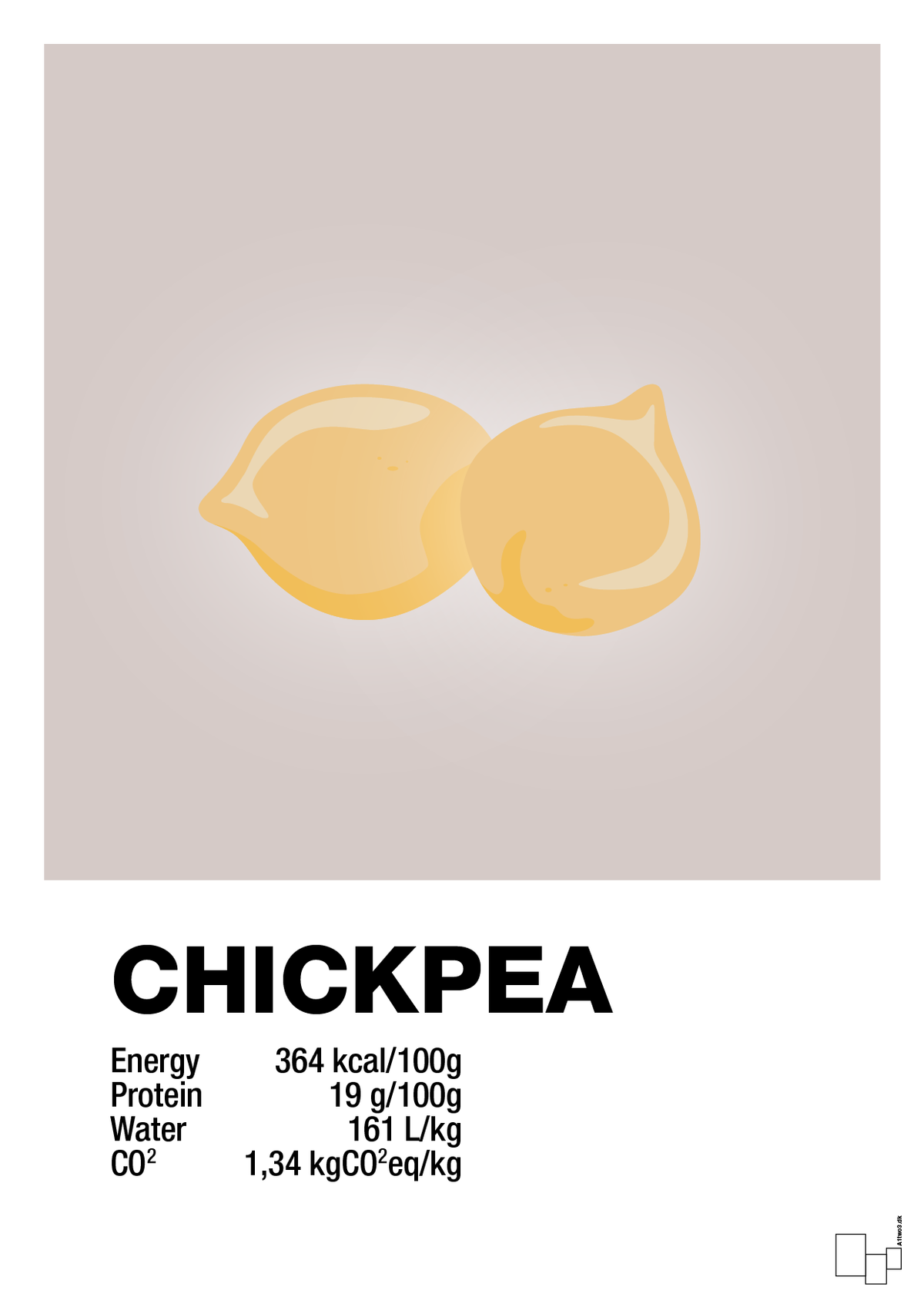 plakat: chickpeas nutrition og miljø - broken beige-Ingredienser-A1two3