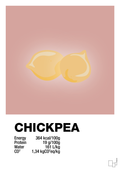 plakat: chickpeas nutrition og miljø - bubble shell-Ingredienser-A1two3