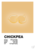 plakat: chickpeas nutrition og miljø - charismatic-Ingredienser-A1two3