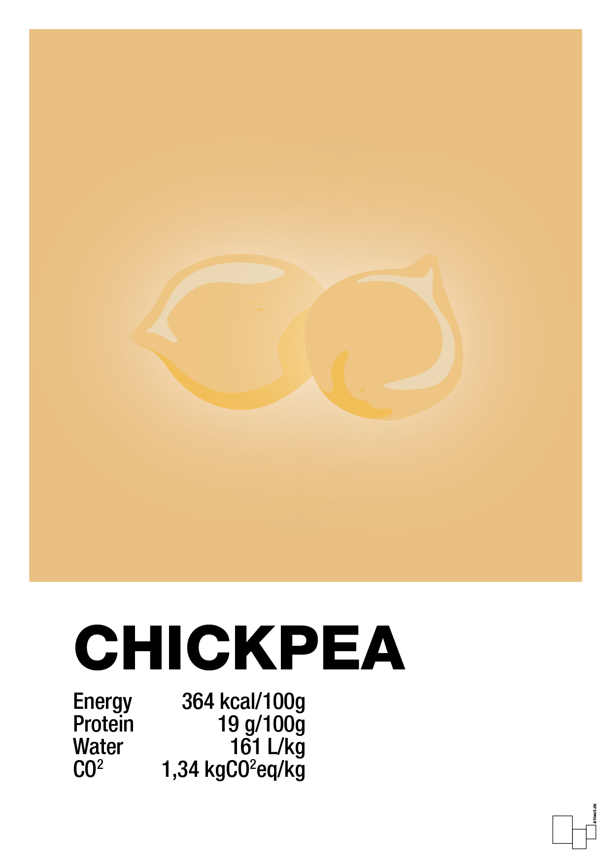 plakat: chickpeas nutrition og miljø - charismatic-Ingredienser-A1two3