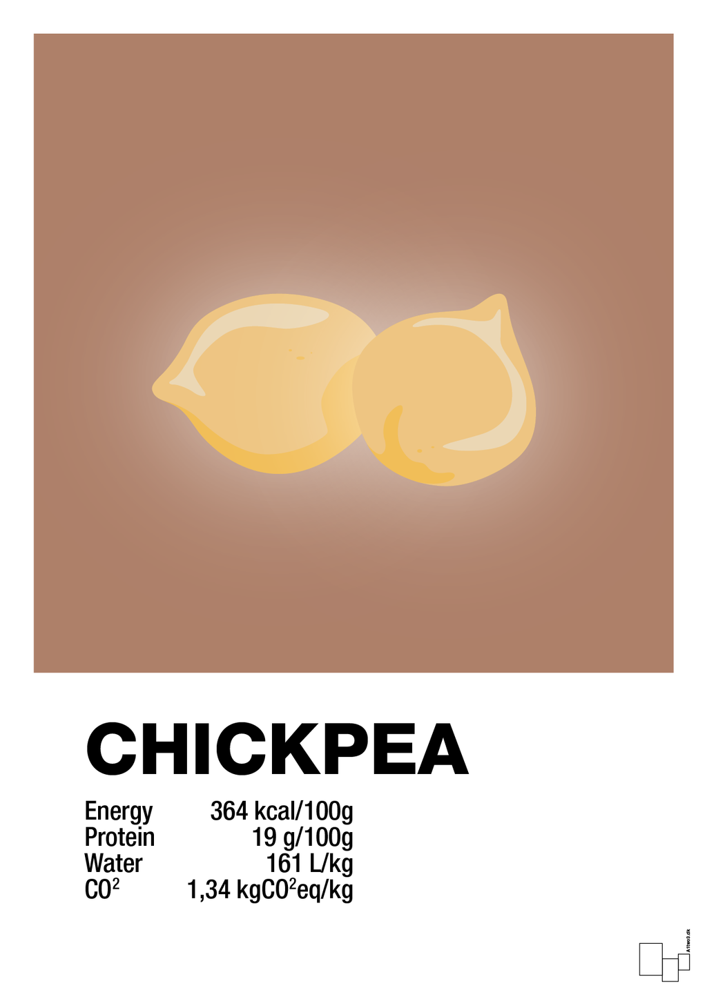plakat: chickpeas nutrition og miljø - cider spice-Ingredienser-A1two3