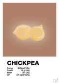 plakat: chickpeas nutrition og miljø - cider spice-Ingredienser-A1two3