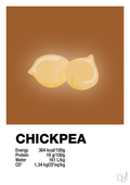 plakat: chickpeas nutrition og miljø - cognac-Ingredienser-A1two3
