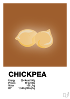 plakat: chickpeas nutrition og miljø - cognac-Ingredienser-A1two3