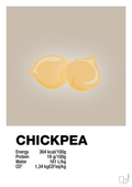 plakat: chickpeas nutrition og miljø - creamy mushroom-Ingredienser-A1two3