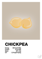plakat: chickpeas nutrition og miljø - creamy mushroom-Ingredienser-A1two3