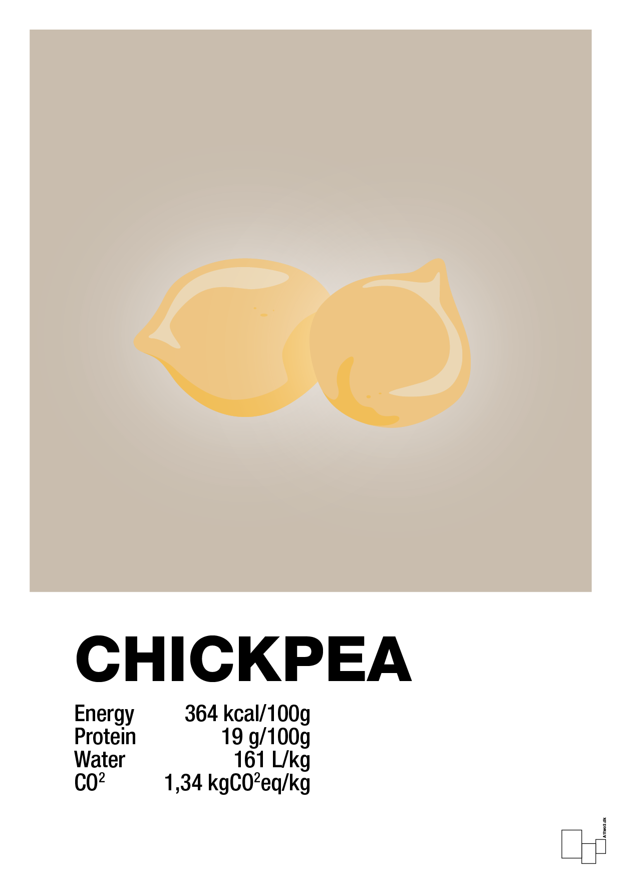 plakat: chickpeas nutrition og miljø - creamy mushroom-Ingredienser-A1two3