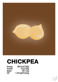 plakat: chickpeas nutrition og miljø - dark brown-Ingredienser-A1two3