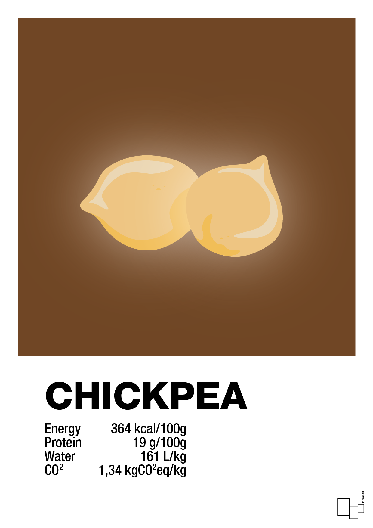 plakat: chickpeas nutrition og miljø - dark brown-Ingredienser-A1two3