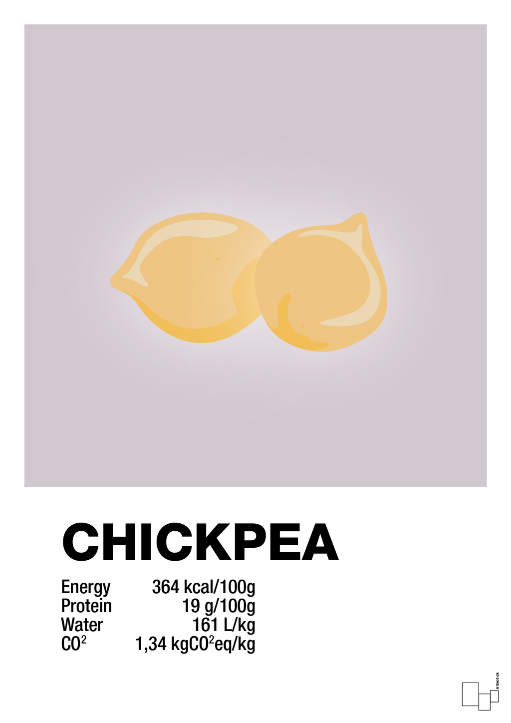 plakat: chickpeas nutrition og miljø - dusty lilac-Ingredienser-A1two3