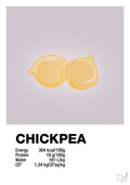 plakat: chickpeas nutrition og miljø - dusty lilac-Ingredienser-A1two3