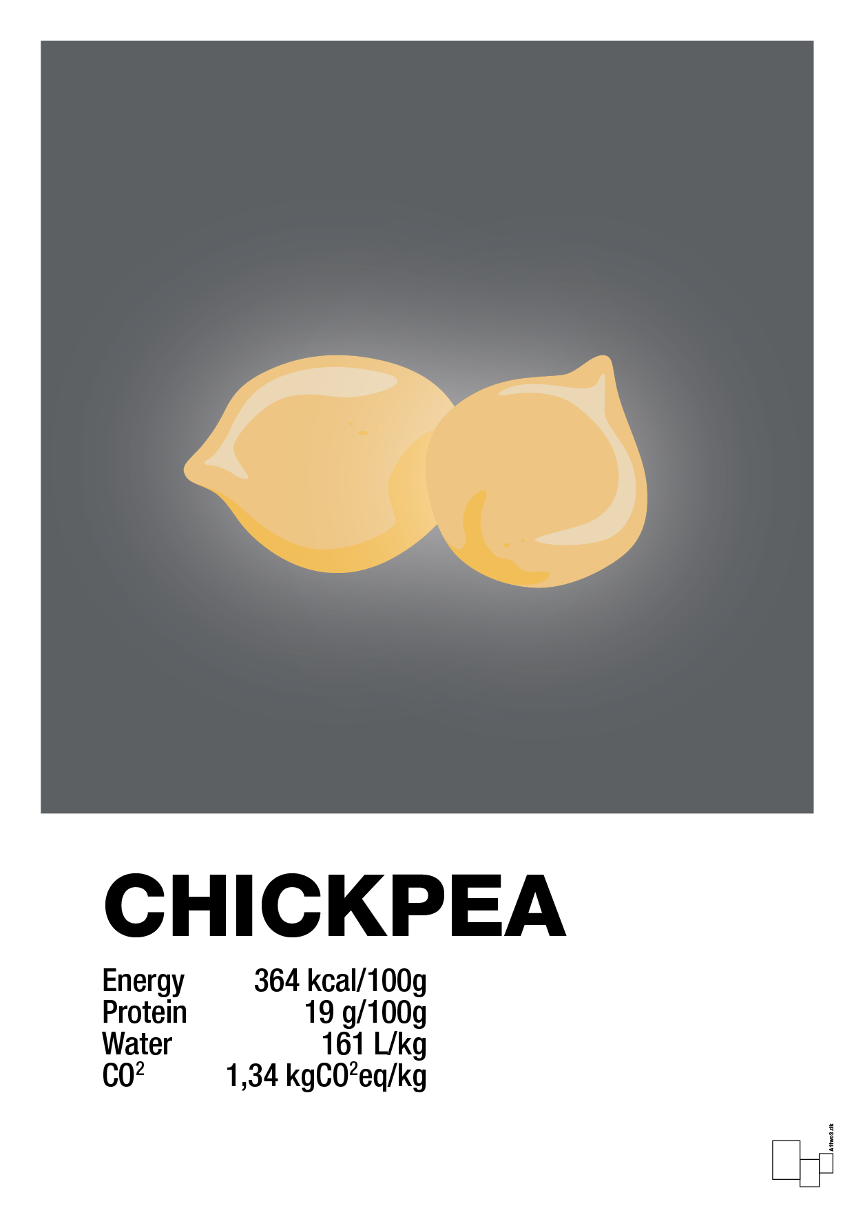 plakat: chickpeas nutrition og miljø - graphic charcoal-Ingredienser-A1two3