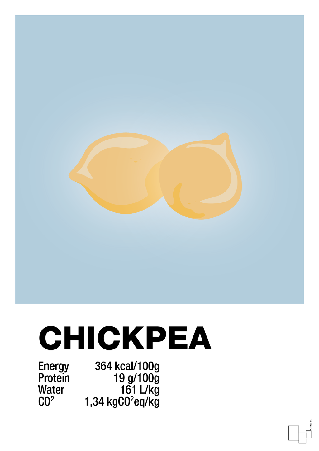 plakat: chickpeas nutrition og miljø - heavenly blue-Ingredienser-A1two3