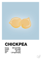 plakat: chickpeas nutrition og miljø - heavenly blue-Ingredienser-A1two3