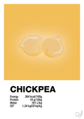 plakat: chickpeas nutrition og miljø - honeycomb-Ingredienser-A1two3