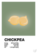 plakat: chickpeas nutrition og miljø - jade-Ingredienser-A1two3