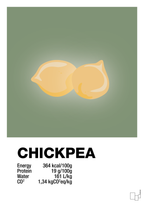 plakat: chickpeas nutrition og miljø - jade-Ingredienser-A1two3