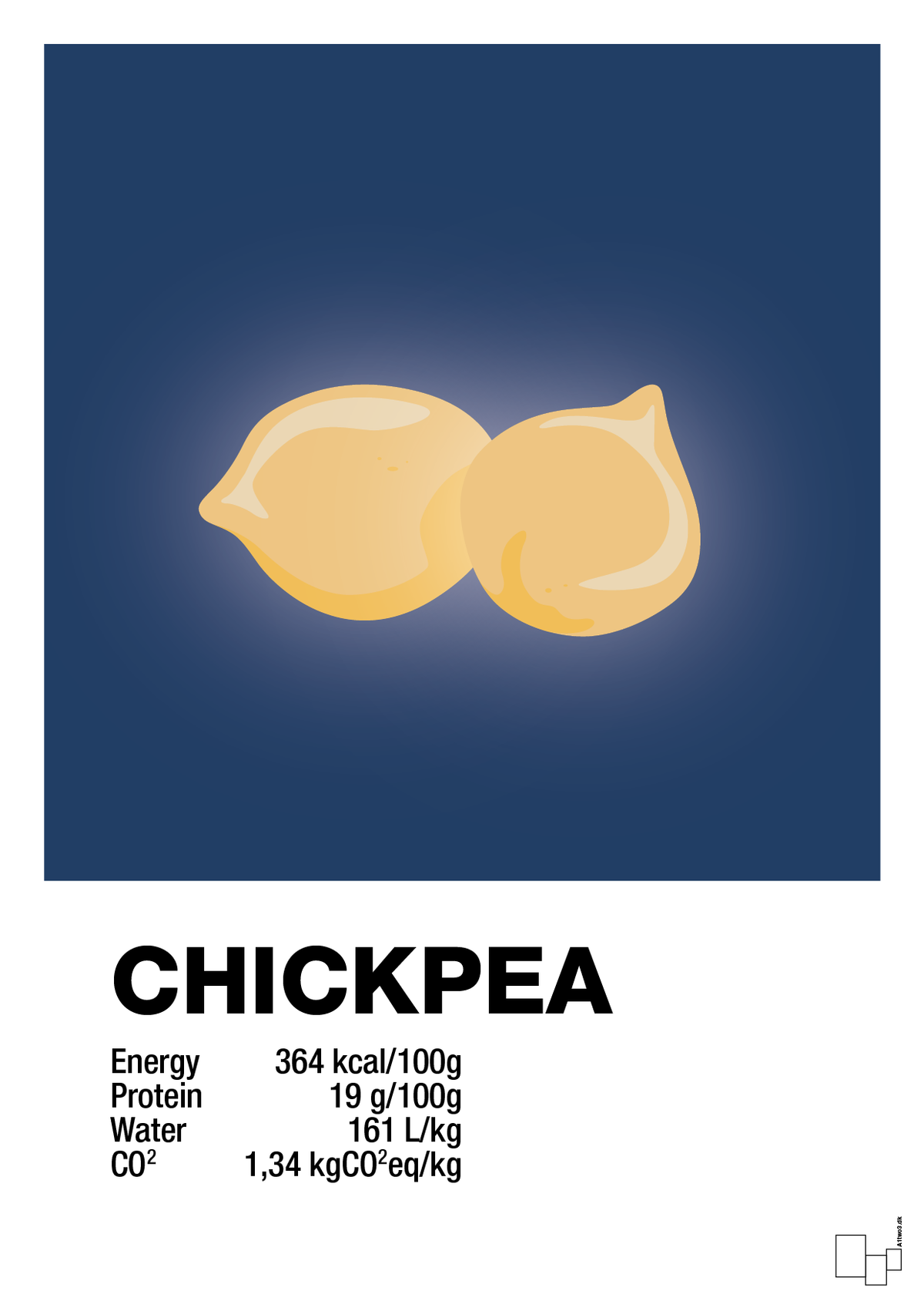 plakat: chickpeas nutrition og miljø - lapis blue-Ingredienser-A1two3
