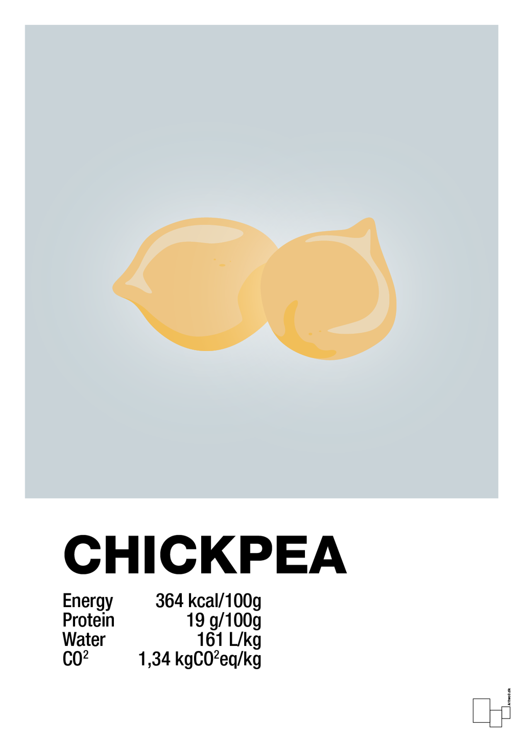 plakat: chickpeas nutrition og miljø - light drizzle-Ingredienser-A1two3