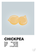 plakat: chickpeas nutrition og miljø - light drizzle-Ingredienser-A1two3