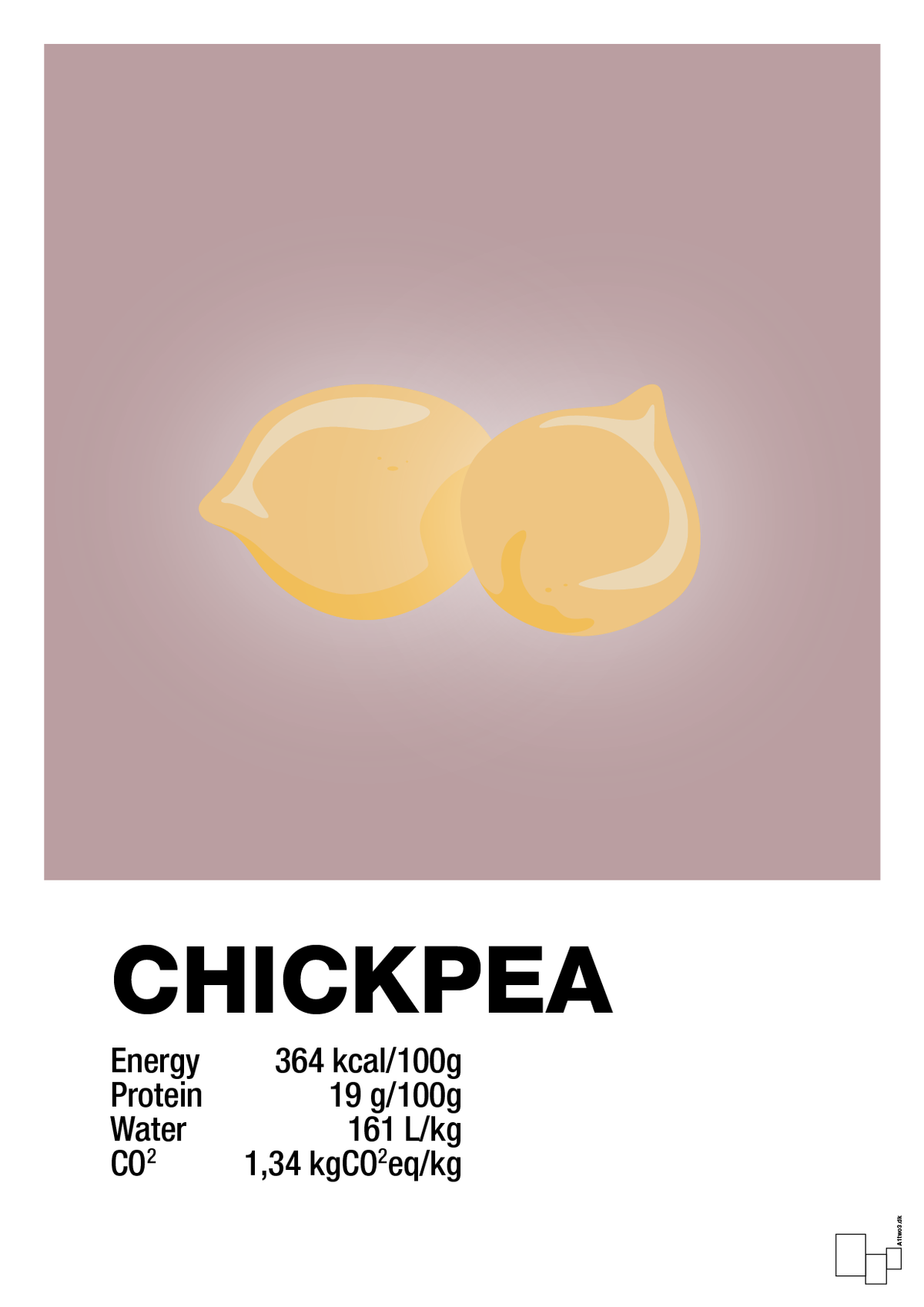plakat: chickpeas nutrition og miljø - light rose-Ingredienser-A1two3