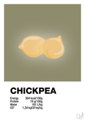 plakat: chickpeas nutrition og miljø - misty forrest-Ingredienser-A1two3