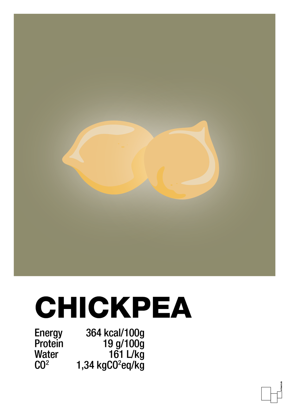 plakat: chickpeas nutrition og miljø - misty forrest-Ingredienser-A1two3