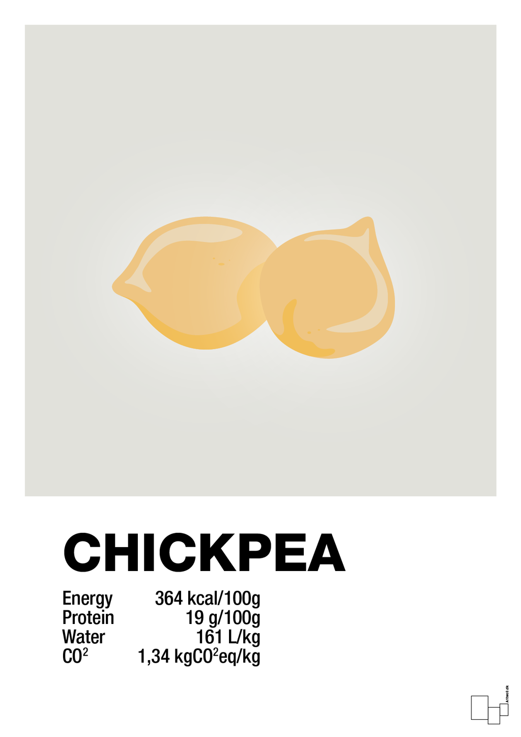 plakat: chickpeas nutrition og miljø - painters white-Ingredienser-A1two3