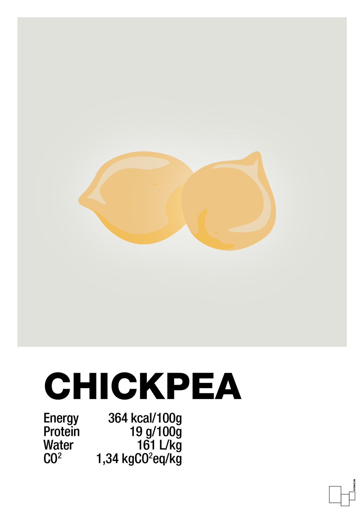 plakat: chickpeas nutrition og miljø - painters white-Ingredienser-A1two3