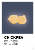 Chickpeas nutrition og miljø - petrol-Ingredienser-A1two3