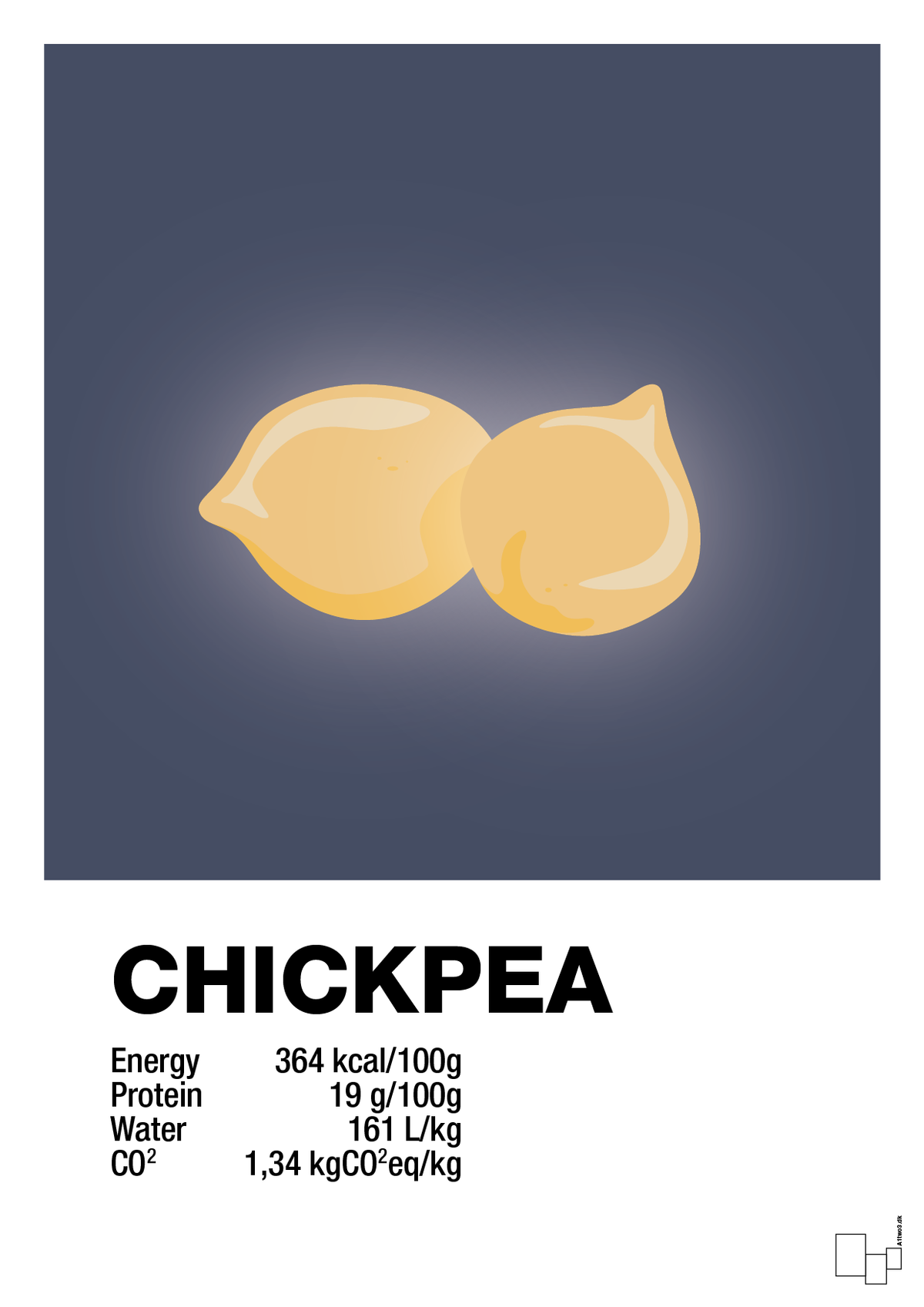 Chickpeas nutrition og miljø - petrol-Ingredienser-A1two3