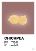 plakat: chickpeas nutrition og miljø - plum-Ingredienser-A1two3