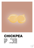 plakat: chickpeas nutrition og miljø - powder-Ingredienser-A1two3