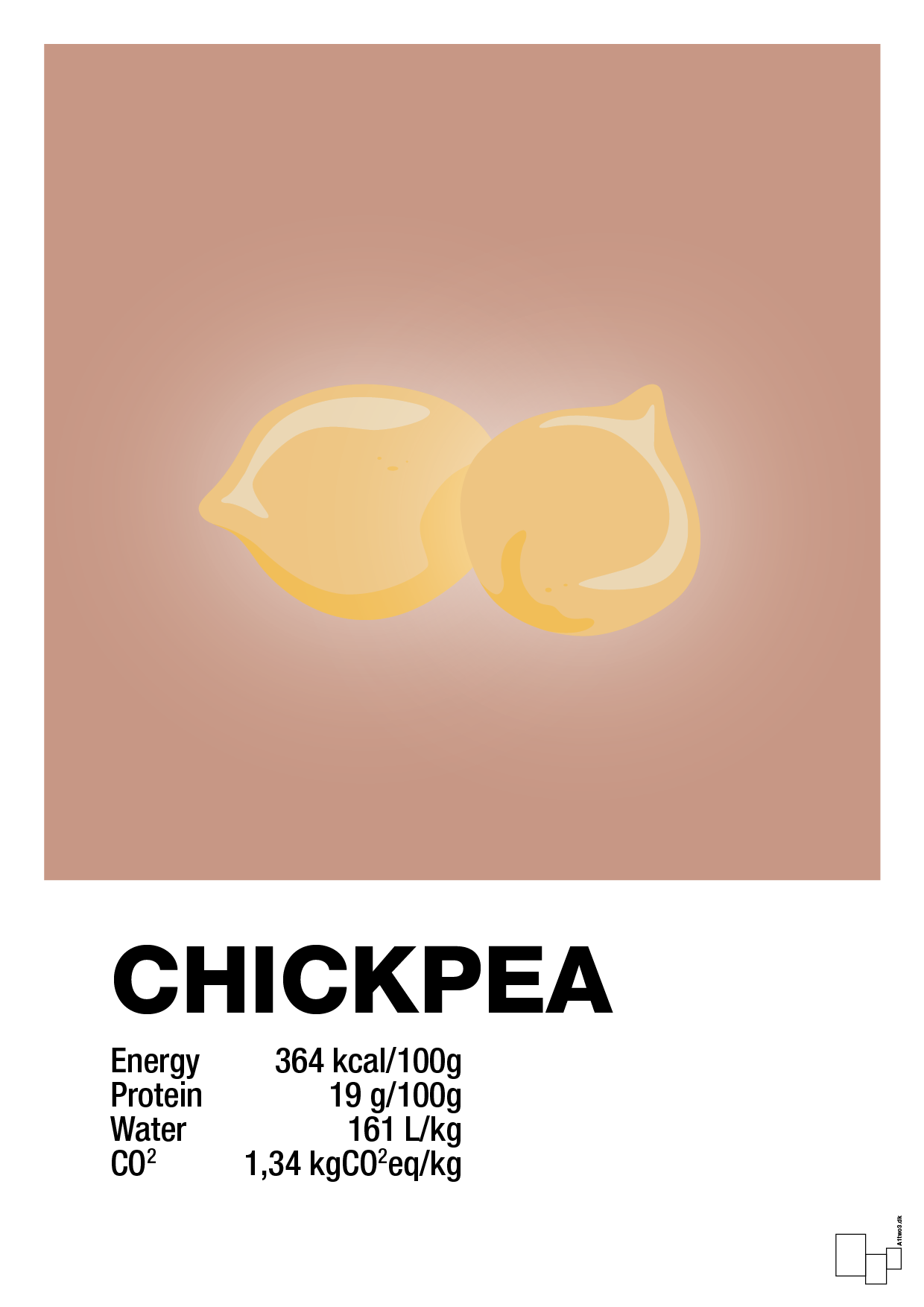 plakat: chickpeas nutrition og miljø - powder-Ingredienser-A1two3