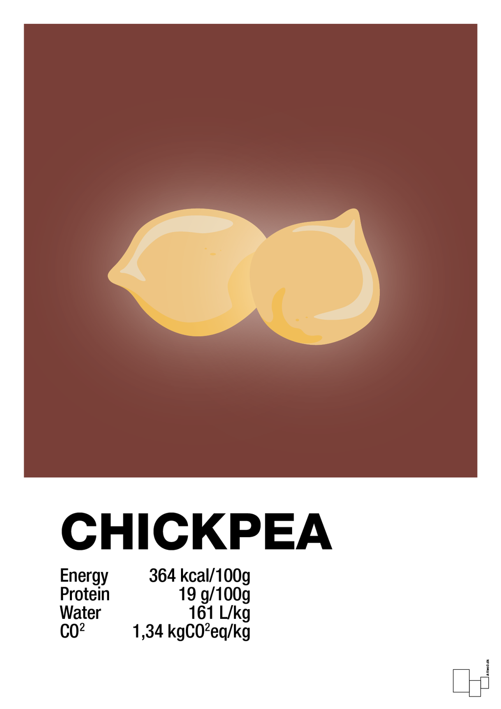 plakat: chickpeas nutrition og miljø - red pepper-Ingredienser-A1two3