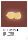 plakat: chickpeas nutrition og miljø - red pepper-Ingredienser-A1two3