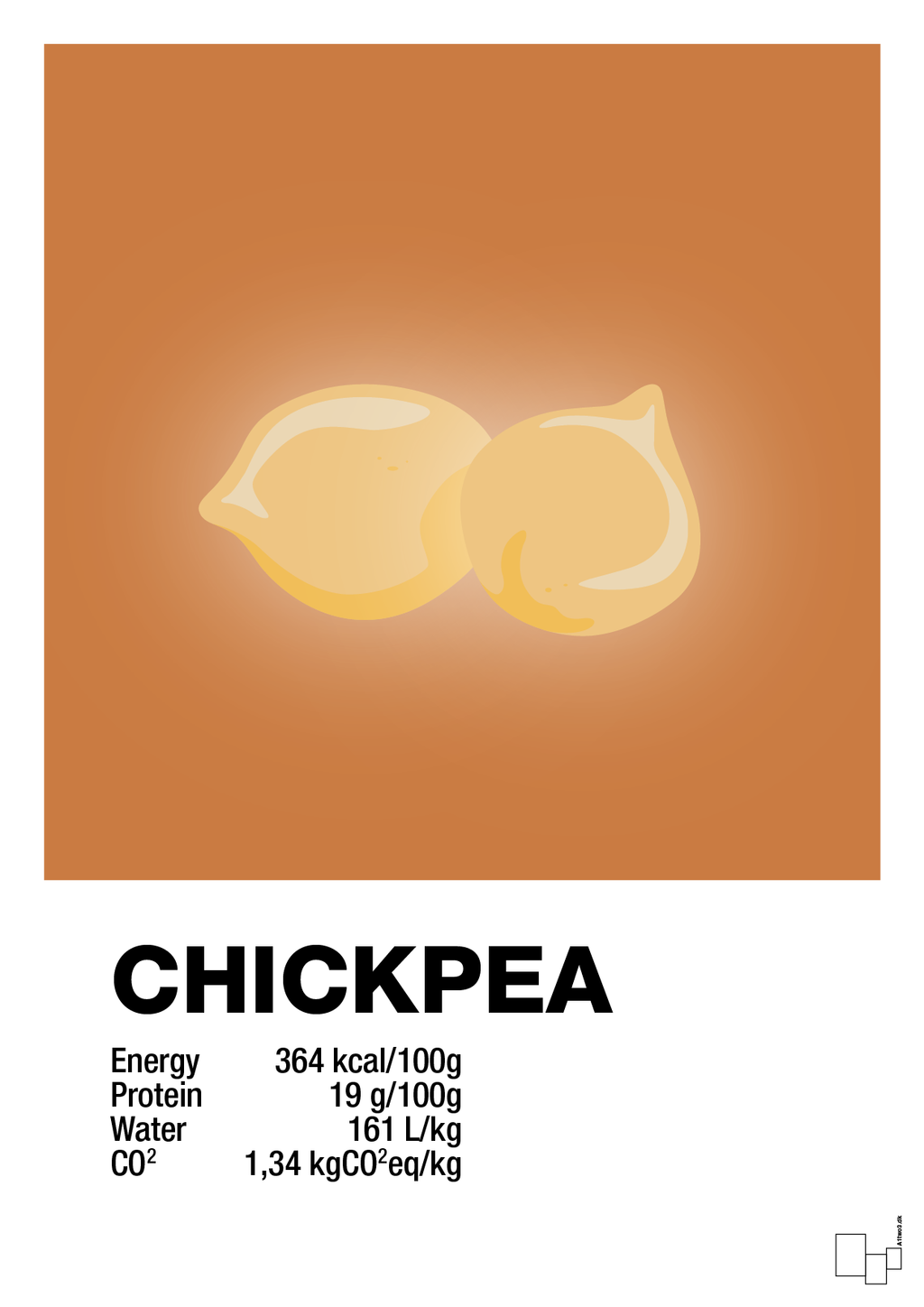 plakat: chickpeas nutrition og miljø - rumba orange-Ingredienser-A1two3