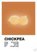 plakat: chickpeas nutrition og miljø - rumba orange-Ingredienser-A1two3