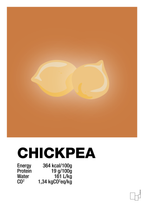 plakat: chickpeas nutrition og miljø - rumba orange-Ingredienser-A1two3