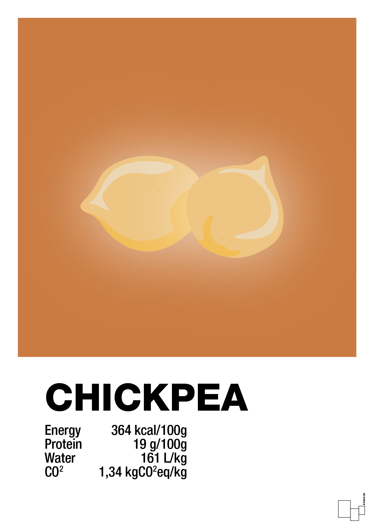 plakat: chickpeas nutrition og miljø - rumba orange-Ingredienser-A1two3