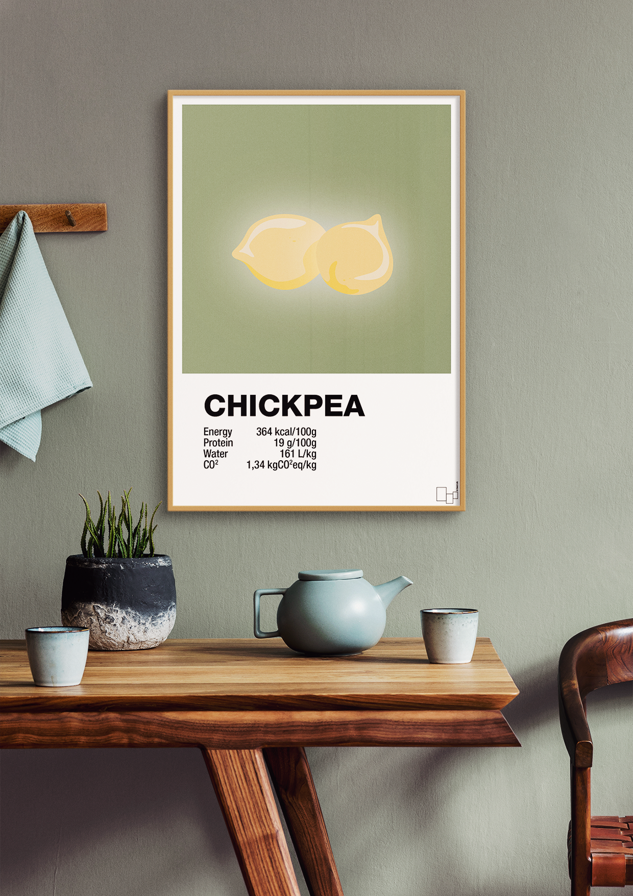 plakat: chickpeas nutrition og miljø - graphic charcoal-Ingredienser-A1two3